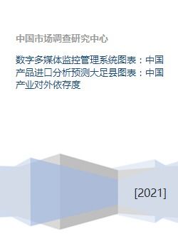 数字多媒体监控管理系统图表 中国产品进口分析预测大足县图表 中国产业对外依存度